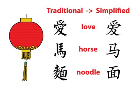 隱退意思|Translation of 隱退 – Traditional Chinese–English dictionary